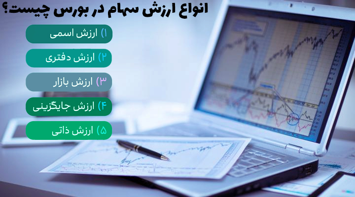انواع ارزش‌ سهام در بورس چیست؟ 
