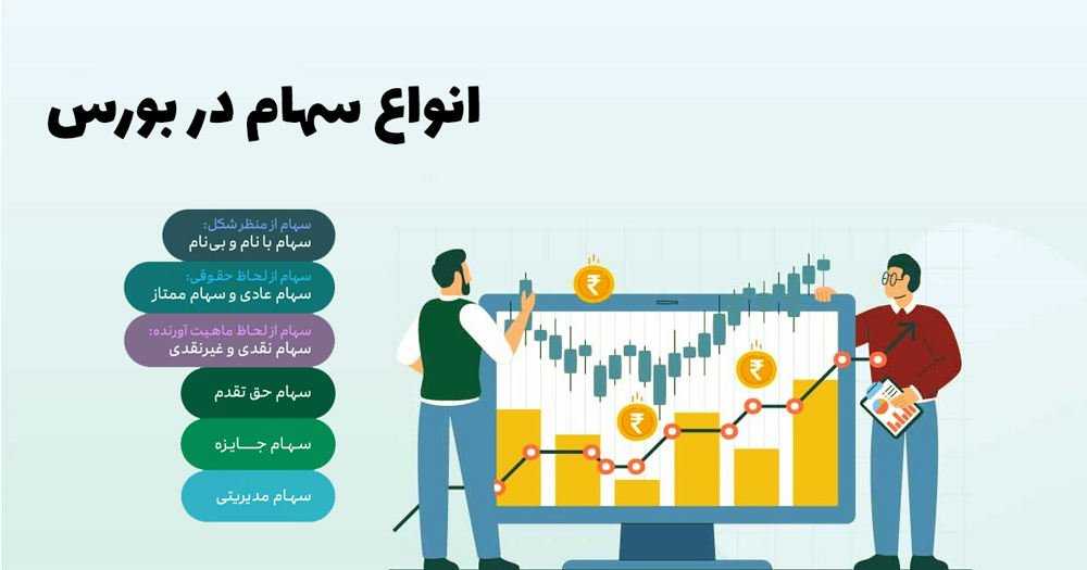 انواع سهام در بورس 