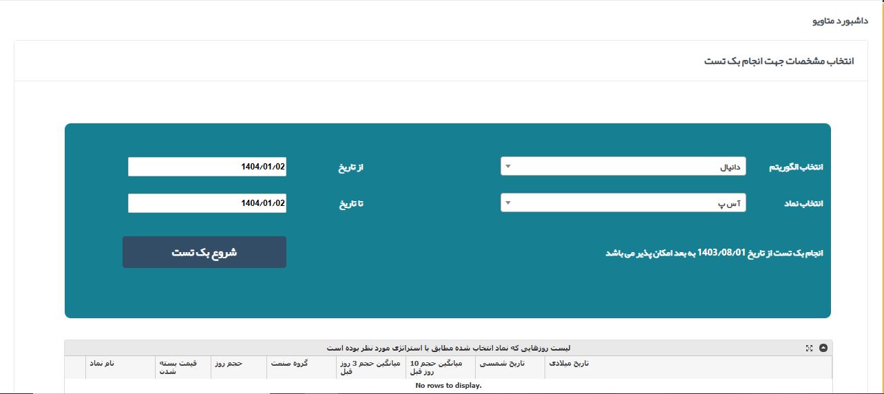 بک تست الگوریتم