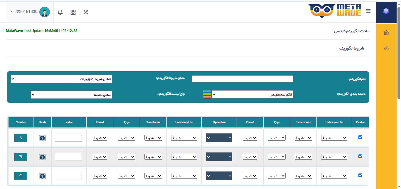 ساخت الگوریتم شخصی