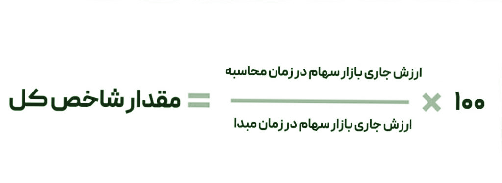 فرمول شاخص کل بورس چیست؟ 