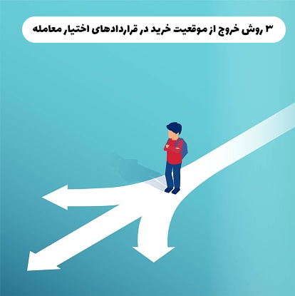 ۳ روش خروج از موقعیت خرید در قراردادهای اختیار معامله