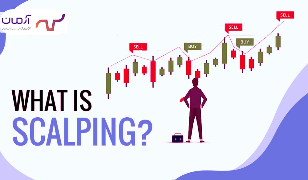 Scalping