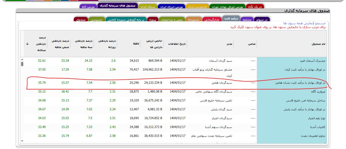 هامرز