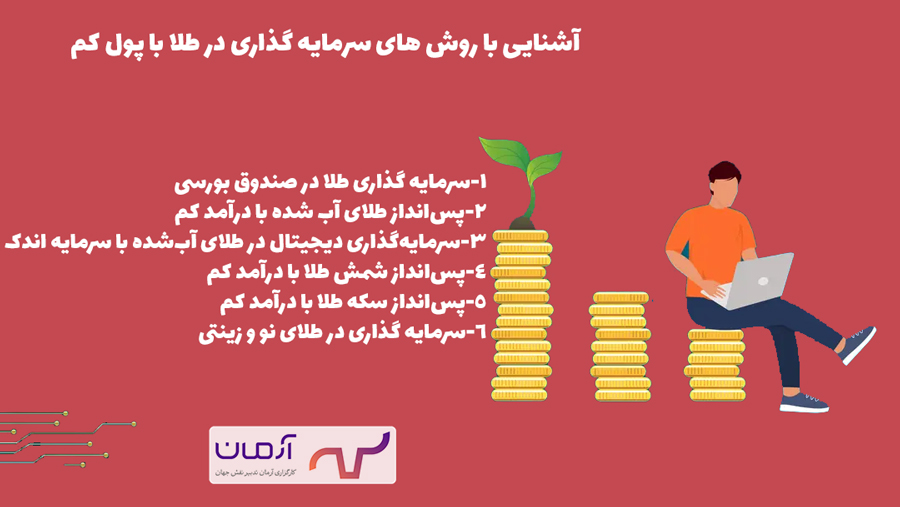 آشنایی با روش های سرمایه گذاری در طلا با پول کم