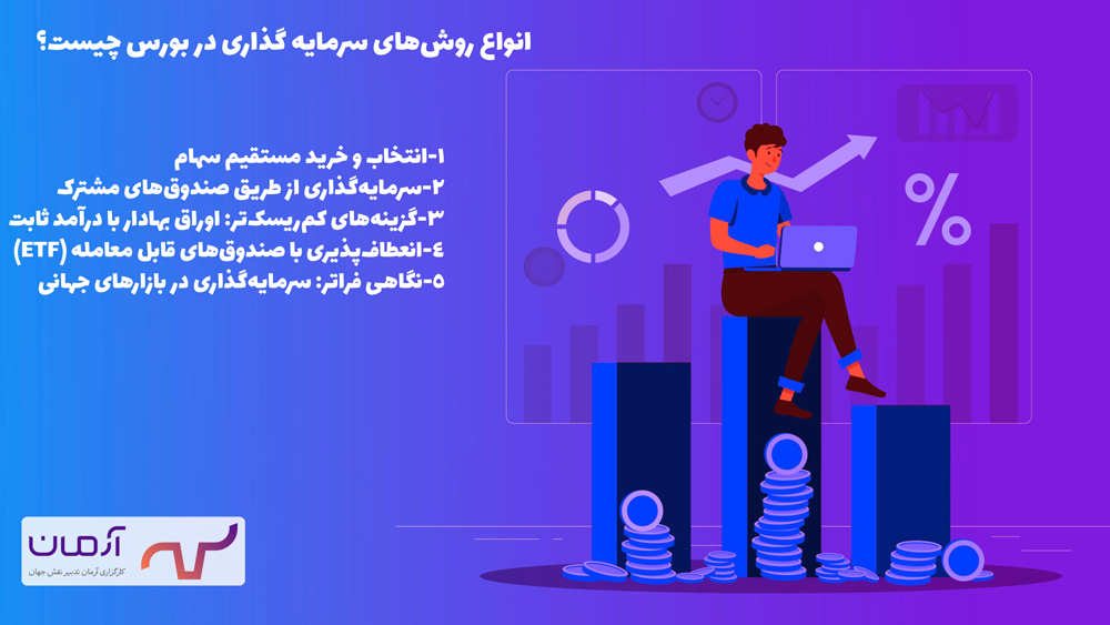 انواع روش‌های سرمایه‌ گذاری در بورس چیست؟
