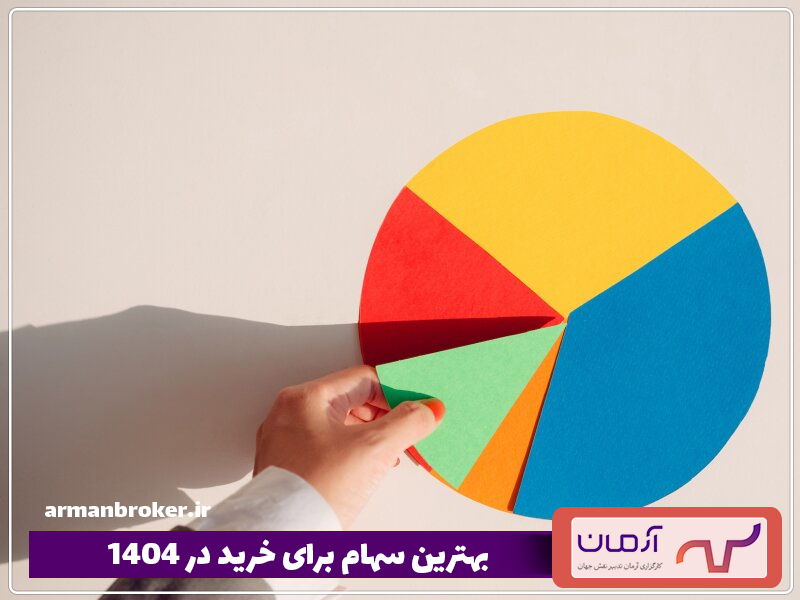 نحوه شناسایی بهترین سهام برای خرید