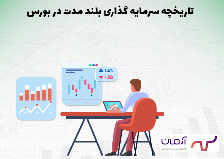 تاریخچه سرمایه گذاری بلند مدت در بورس