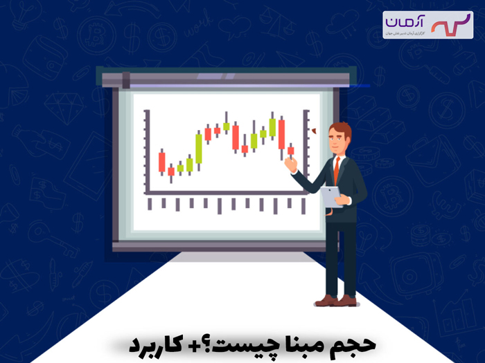 حجم مبنا چیست؟+ کاربرد