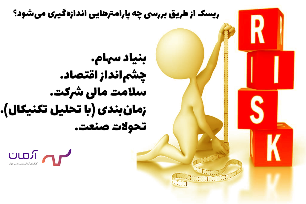 ریسک-از-طریق-بررسی-چه-پارامترهایی-اندازه‌گیری-می‌شود؟