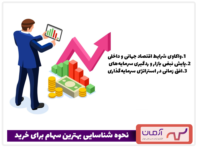 نحوه شناسایی بهترین سهام برای خرید