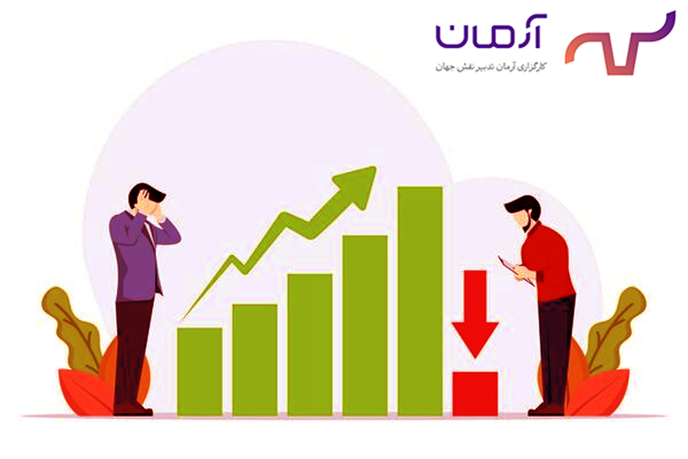پیش‌بینی میزان درآمد از بورس