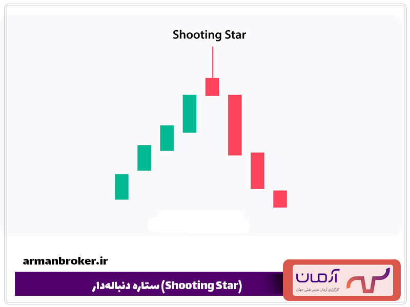 ستاره دنباله‌دار (Shooting Star)