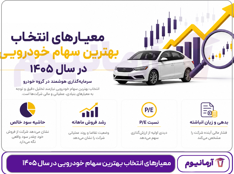 معیارهای انتخاب بهترین سهام خودرویی در سال ۱۴۰۵