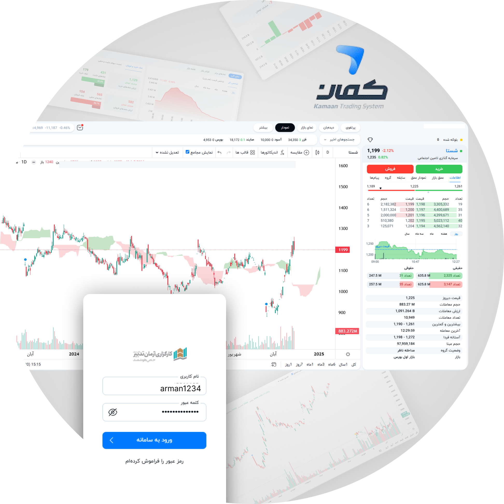 کمان: سرعت بالا، دقت بی‌نظیر، و تجربه‌ای نوین در معاملات!