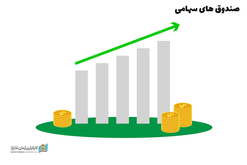 صندوق های سهامی