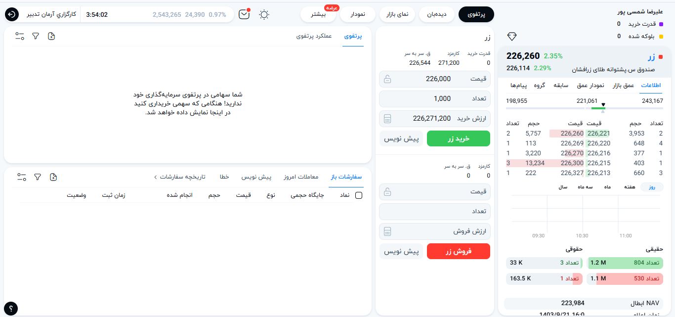 صندوق زر 1000 درخواست