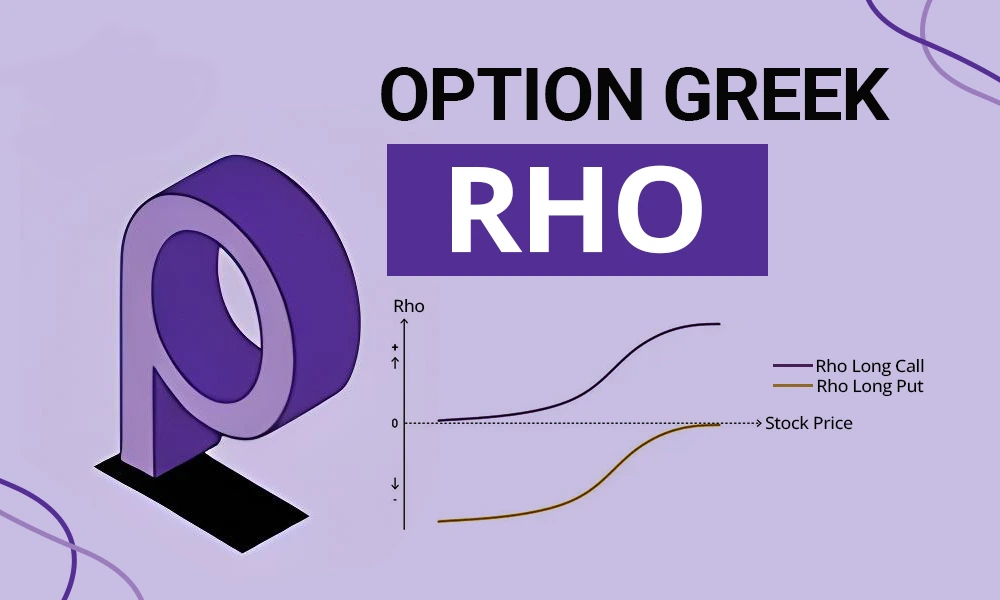 رو rho در اختیار معامله