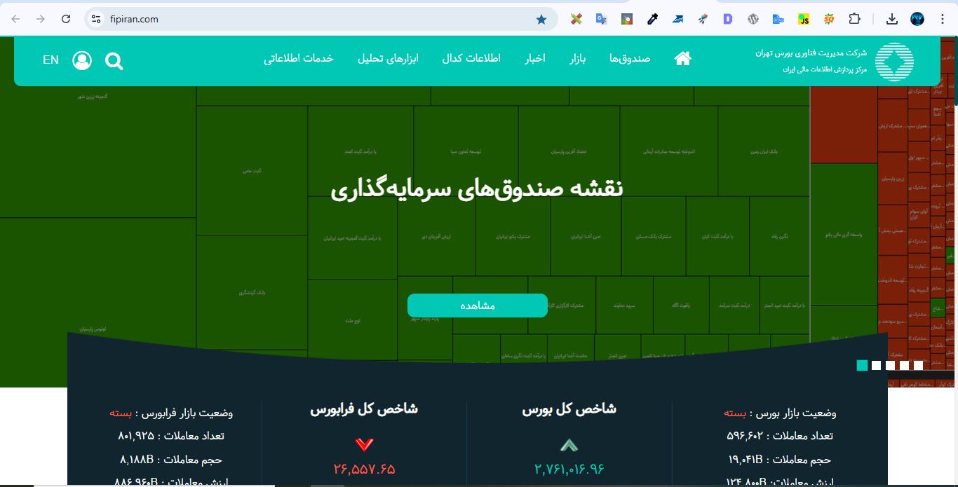 پورتال جامع اطلاعات مالی فیپیران