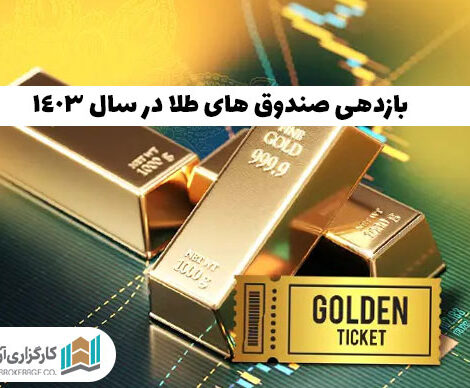 بازدهی-صندوق-های-طلا-در-سال-1403