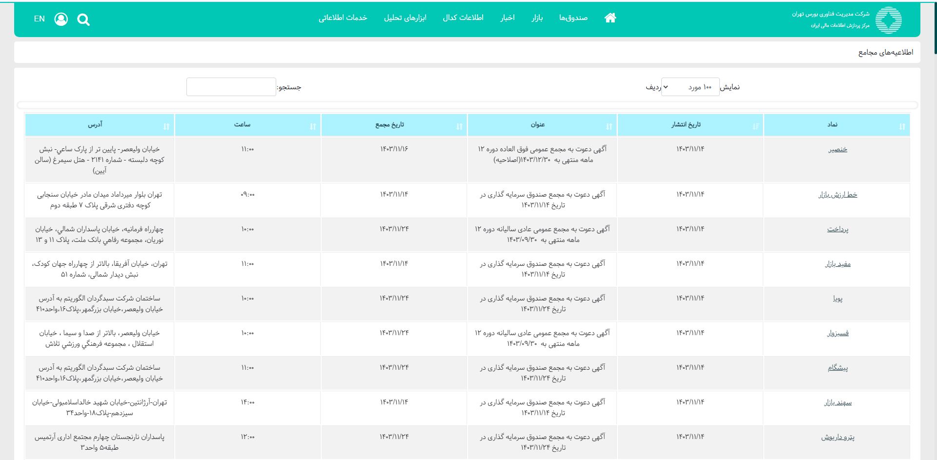 تب اطلاعات کدال