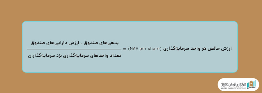 محاسبه ارزش خالص دارایی 