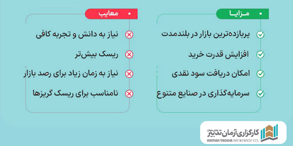 مزایا و معایب سرمایه گذاری در بورس و بازار سرمایه 