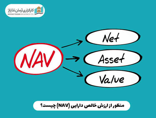 منظور از ارزش خالص دارایی (NAV) چیست؟