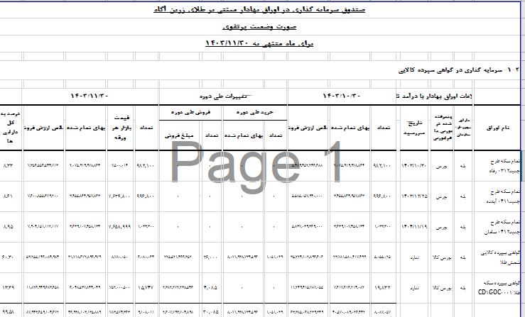 ترکیب مثقال