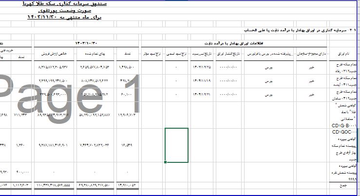 ترکیب کهربا
