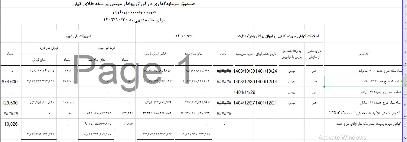 ترکیب کیان