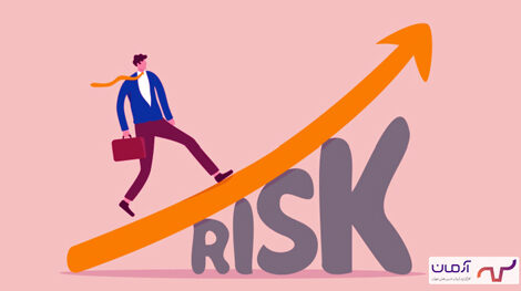 انواع ریسک سرمایه‌گذاری