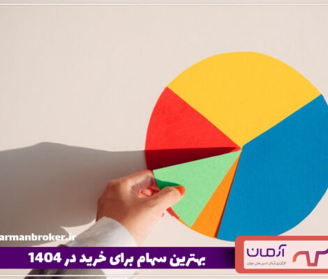 نحوه شناسایی بهترین سهام برای خرید