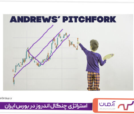 استراتژی چنگال اندروز در بورس ایران