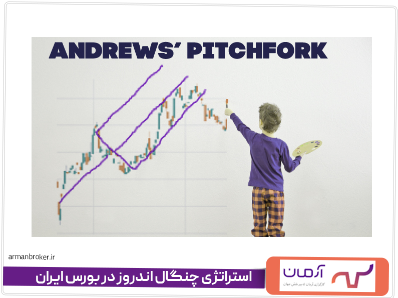 استراتژی چنگال اندروز در بورس ایران