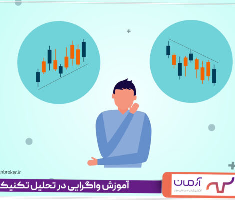 آموزش واگرایی در تحلیل تکنیکال