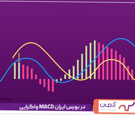 واگرایی MACD در بورس ایران