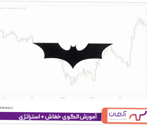 آموزش الگوی خفاش + استراتژی