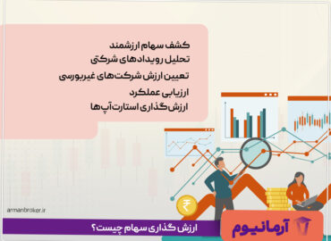 ارزش گذاری سهام چیست؟