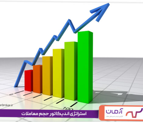 استراتژی اندیکاتور حجم معاملات (Volume)