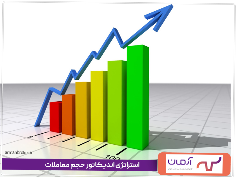 استراتژی اندیکاتور حجم معاملات (Volume)