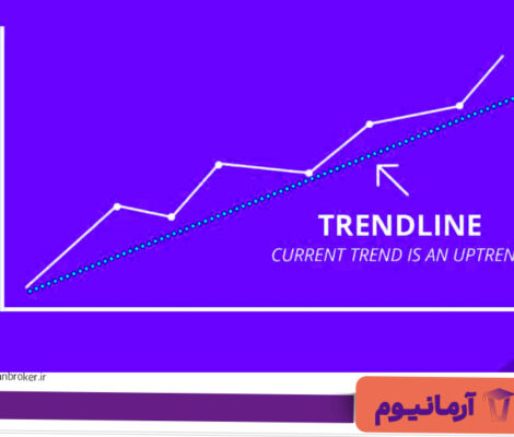 خط روند چیست