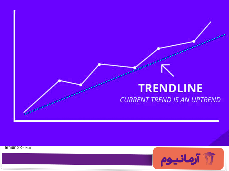 خط روند چیست