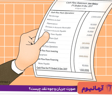 صورت جریان وجوه نقد چیست؟