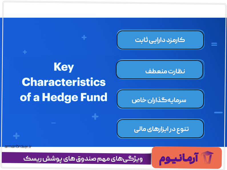 ویژگی‌های مهم صندوق های پوشش ریسک