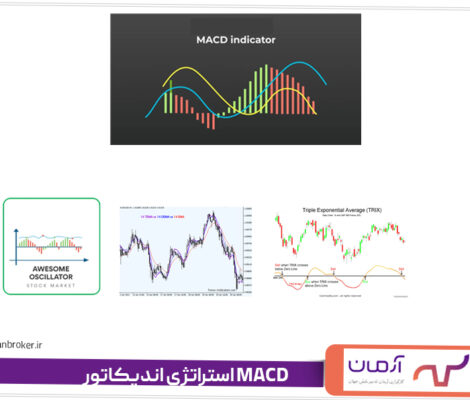 ۵ استراتژی اندیکاتور MACD