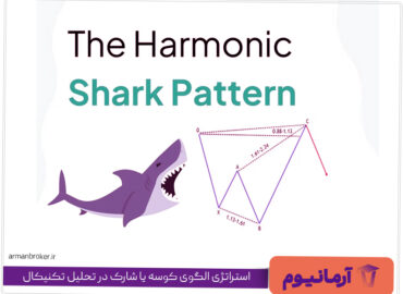 استراتژی الگوی کوسه یا شارک در تحلیل تکنیکال