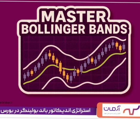 استراتژی اندیکاتور باند بولینگر در بورس