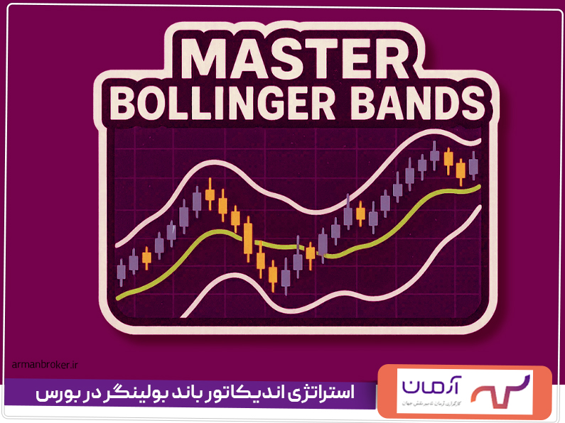 استراتژی اندیکاتور باند بولینگر در بورس