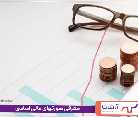 معرفی صورتهای مالی اساسی